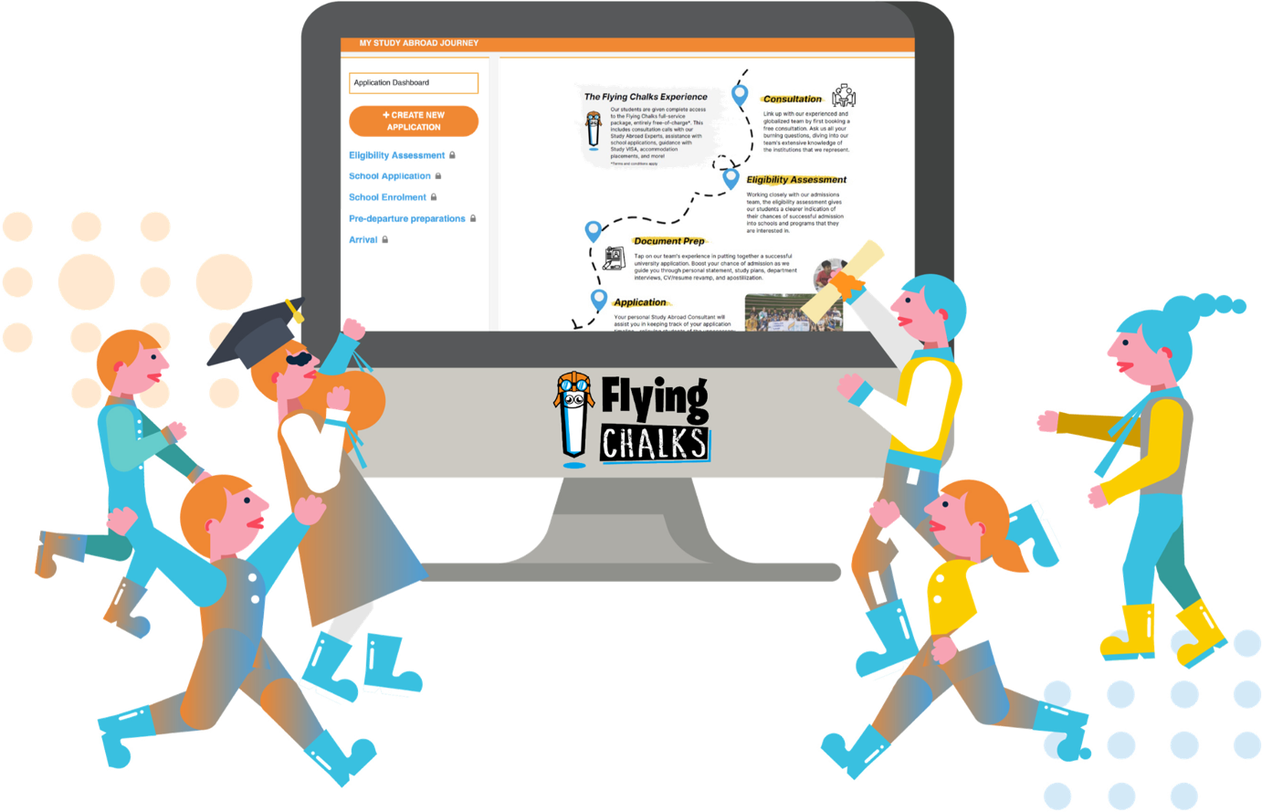 FLying Chalks Application Dashboard